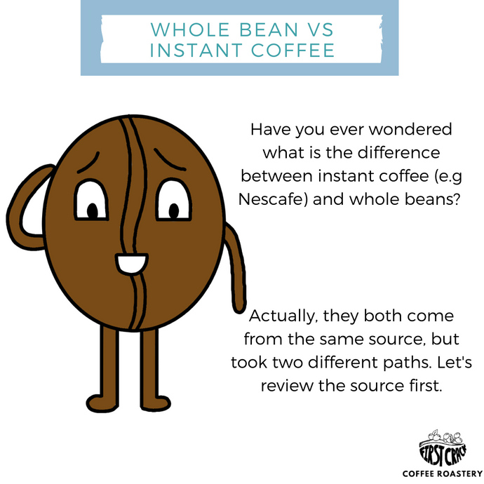 Whole Bean VS Instant Coffee
